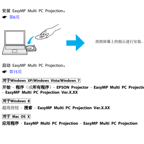 投影機操作方法